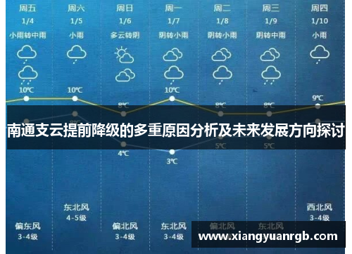 南通支云提前降级的多重原因分析及未来发展方向探讨