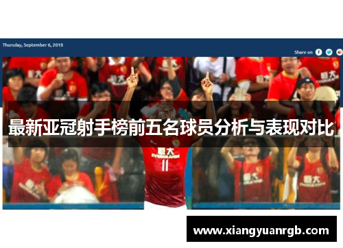 最新亚冠射手榜前五名球员分析与表现对比