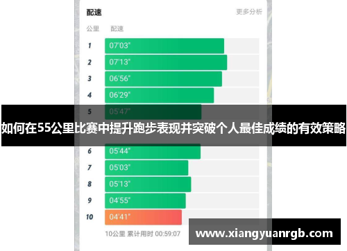 如何在55公里比赛中提升跑步表现并突破个人最佳成绩的有效策略