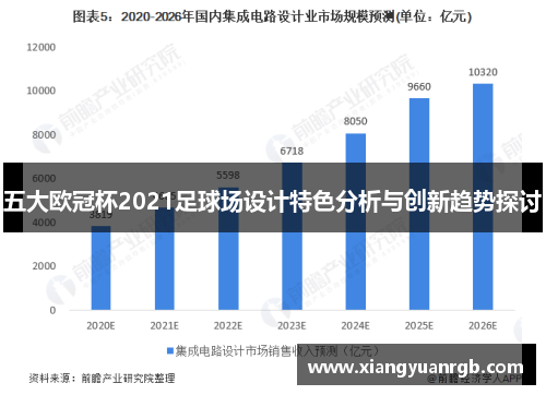 五大欧冠杯2021足球场设计特色分析与创新趋势探讨