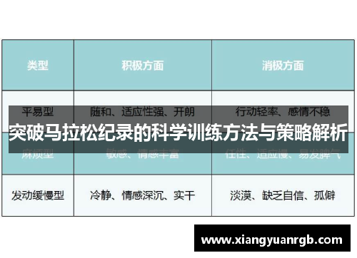 突破马拉松纪录的科学训练方法与策略解析