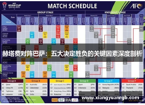 赫塔费对阵巴萨：五大决定胜负的关键因素深度剖析
